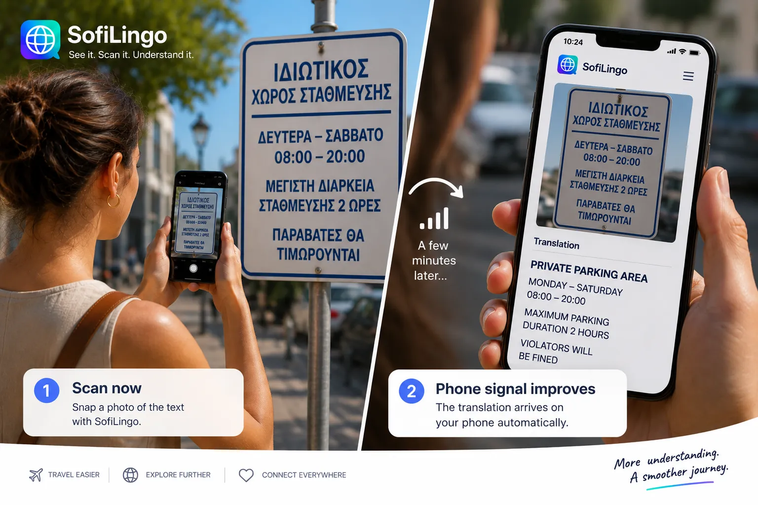 Scan a Greek parking sign now, the translation arrives when signal returns